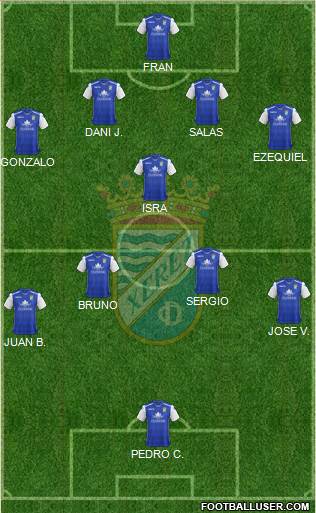 Xerez C.D., S.A.D. Formation 2018