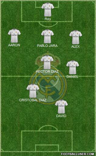 Real Madrid C.F. Formation 2018