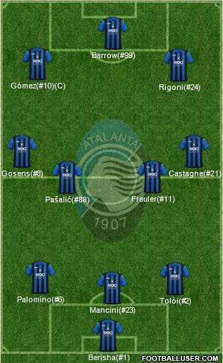 Atalanta Formation 2018