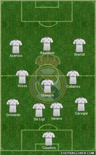 Real Madrid C.F. Formation 2018