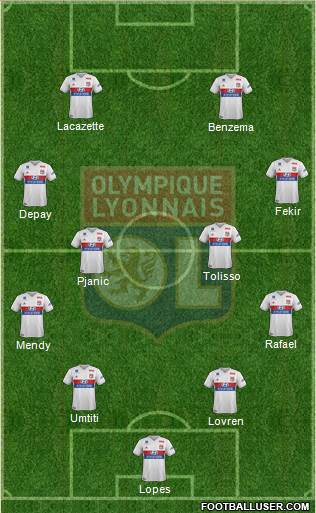 Olympique Lyonnais Formation 2018