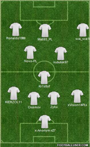 Fifa Team Formation 2018