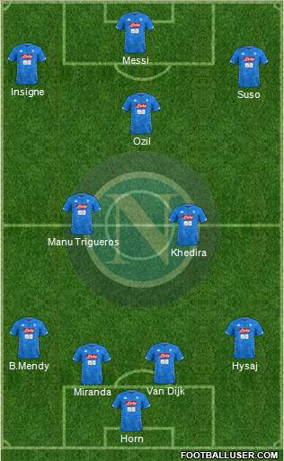 Napoli Formation 2018