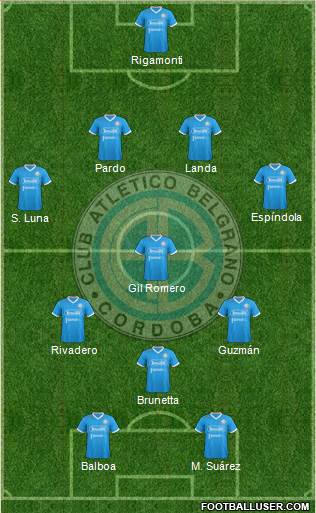 Belgrano de Córdoba football formation