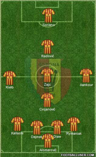 Korona Kielce Formation 2018