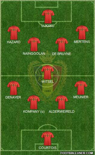 Belgium Formation 2018