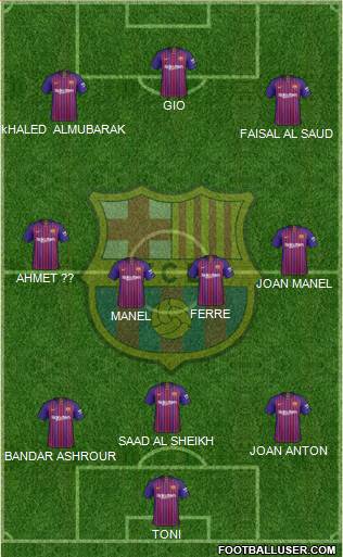 F.C. Barcelona Formation 2018
