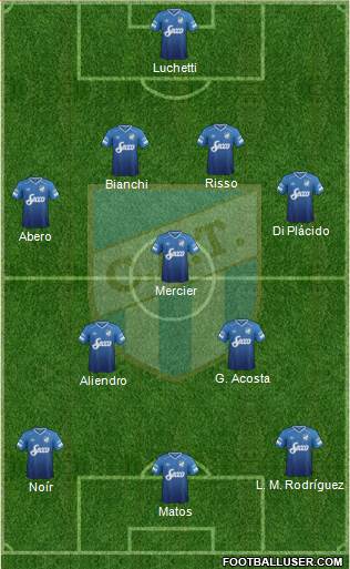 Atlético Tucumán Formation 2018