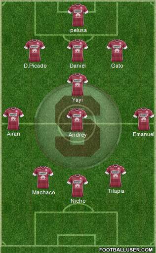 CD Saprissa 3-4-3 football formation