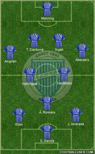 Godoy Cruz Antonio Tomba Formation 2018