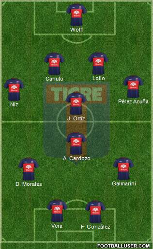 Tigre Formation 2018