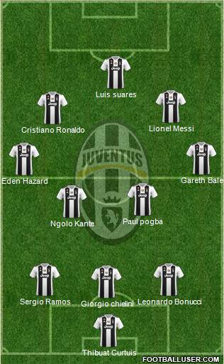 Juventus Formation 2018