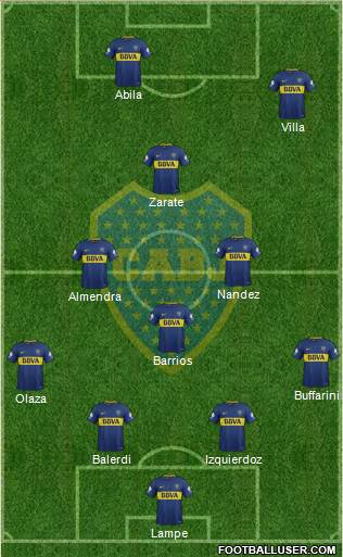 Boca Juniors Formation 2018