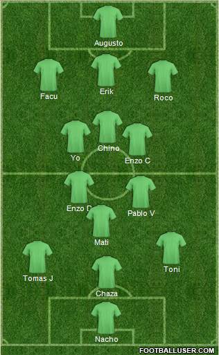 Dream Team Formation 2018