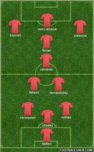 Football Manager Team Formation 2018