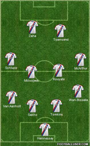Crystal Palace Formation 2018
