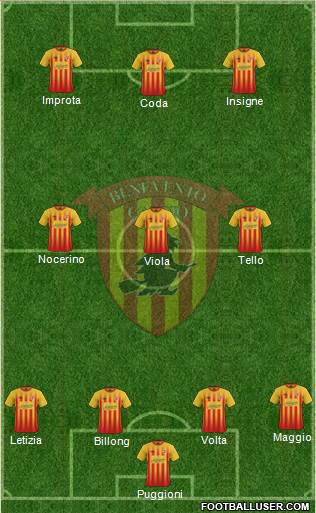 Benevento Formation 2018