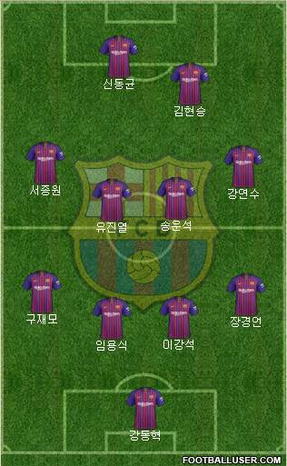 F.C. Barcelona Formation 2018
