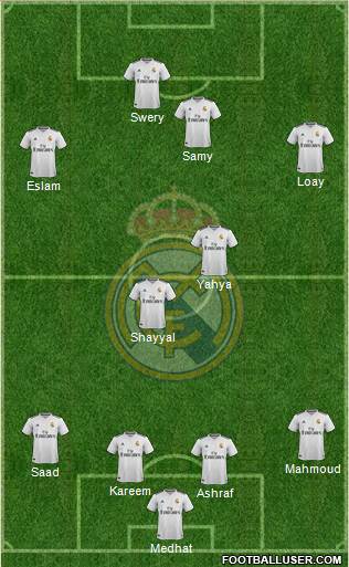 Real Madrid C.F. Formation 2018