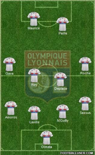 Olympique Lyonnais Formation 2018