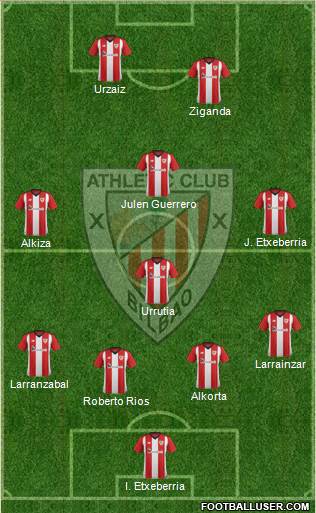 Athletic Club Formation 2018