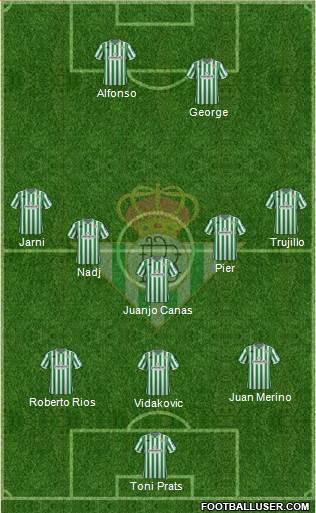 Real Betis B., S.A.D. Formation 2018