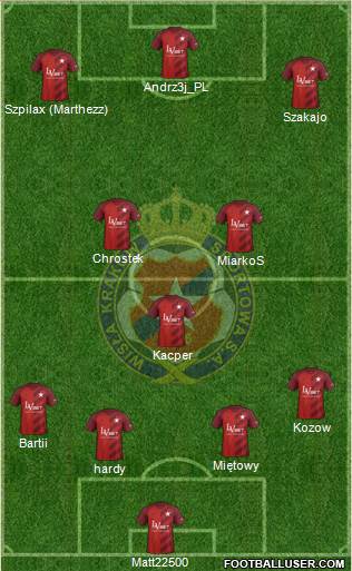 Wisla Krakow football formation