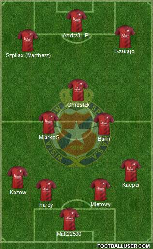 Wisla Krakow Formation 2018
