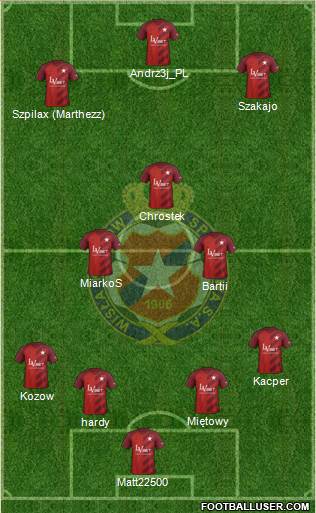 Wisla Krakow football formation