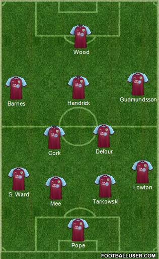 Burnley Formation 2018