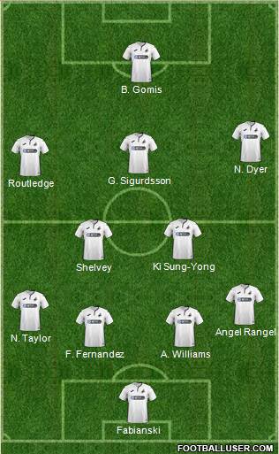 Swansea City Formation 2018