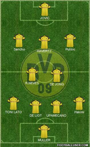 Borussia Dortmund Formation 2018