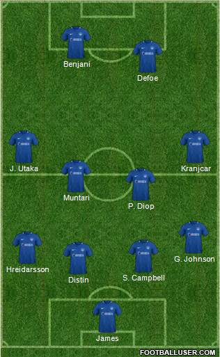 Portsmouth Formation 2018