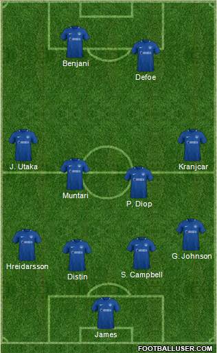 Portsmouth 4-1-2-3 football formation