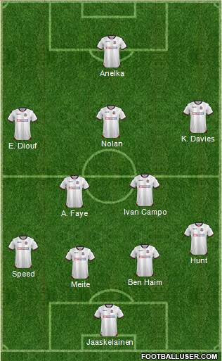 Bolton Wanderers Formation 2018