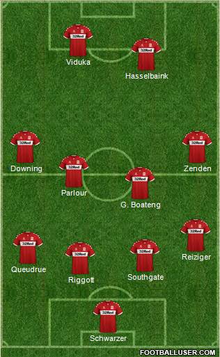 Middlesbrough 4-1-2-3 football formation