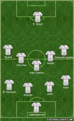 Bolton Wanderers 3-5-1-1 football formation