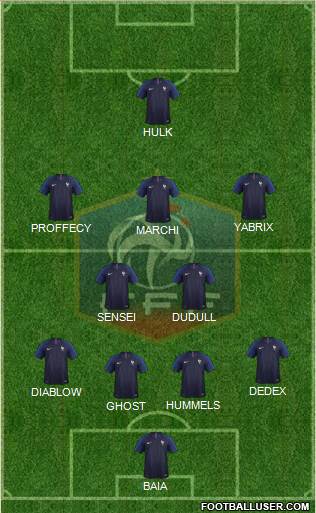 France Formation 2018