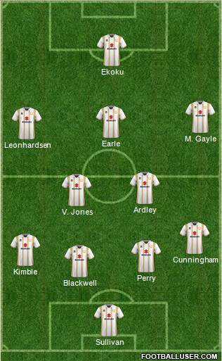Milton Keynes Dons Formation 2018