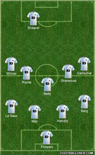 Blackburn Rovers Formation 2018