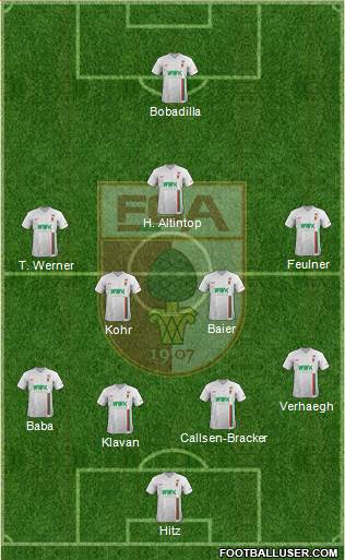 FC Augsburg Formation 2018