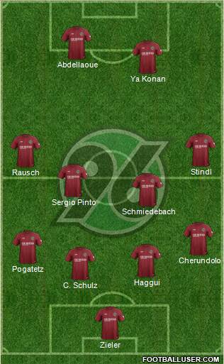 Hannover 96 Formation 2018