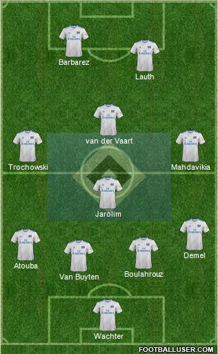 Hamburger SV Formation 2018