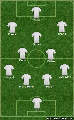 Dream Team Formation 2018