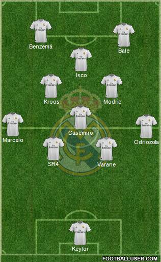 Real Madrid C.F. Formation 2018