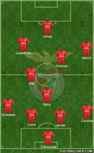 Sport Lisboa e Benfica - SAD Formation 2018