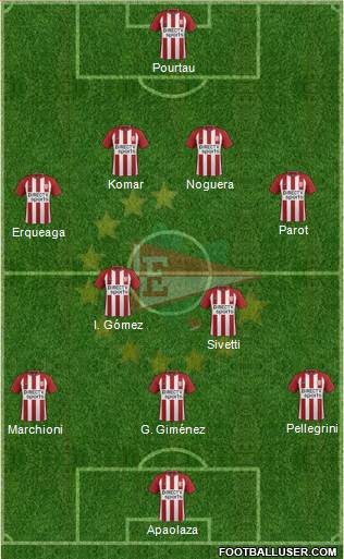 Estudiantes de La Plata Formation 2018