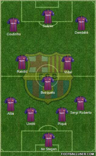 F.C. Barcelona Formation 2018