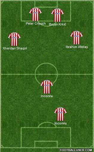 Stoke City football formation