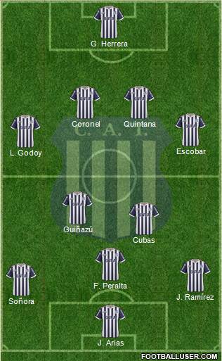 Talleres de Córdoba Formation 2018